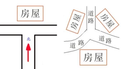 丁字路口风水|丁字型房屋风水化解 丁字路口房屋图解，位于丁字路口房子的风。